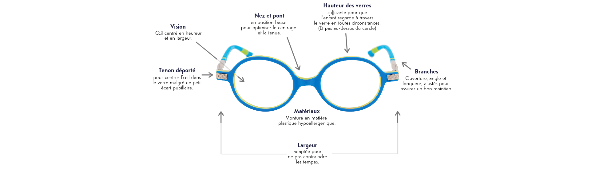 Copie de Copie de Copie de Sans titre